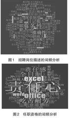 面向职业能力培养的财务管理专业课程体系优化研究