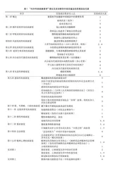 “内外科疾病康复学”课程思政教学设计及实践