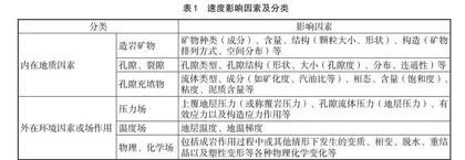 专业课教学全程课程思政探索与实践