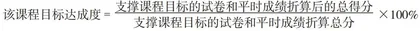 基于地质工程专业认证的课程目标达成度评价
