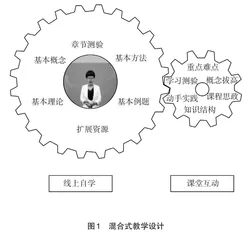 基于山东省高等学校在线开放课程的教学改革