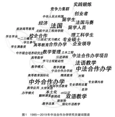 中外合作地理学本科人才培养模式探索