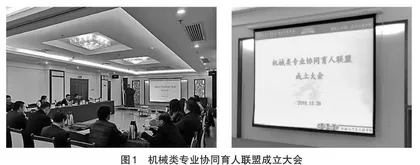 产教融合背景下专业学位研究生培养改革探索研究