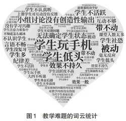 高校课堂教学中导入激活的探究