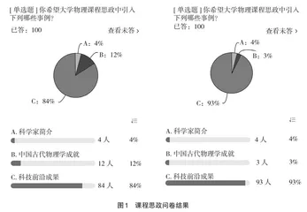 科技前沿在大学物理思想政治中的育人作用探究