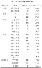 农林院校研究生思想政治教育现状及新格局构建研究