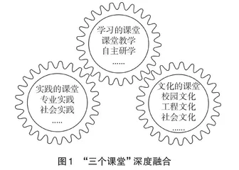 “统计学与工程大数据”课程思政教学改革探索