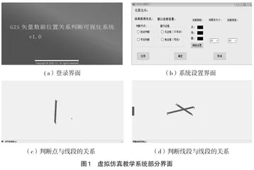 GIS算法课程实习虚拟仿真教学系统