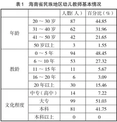 海南省民族地区创新型幼儿教师现状分析与培养