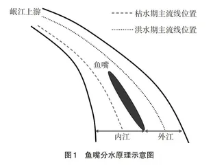 新工科背景下的“流体力学”课程思政教育探索与研究