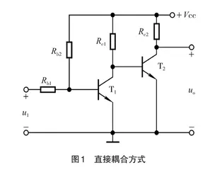 课程思政融入“模拟电子技术基础”课的方法研究