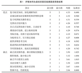 “内科护理学”多元化教学模式的应用与探究
