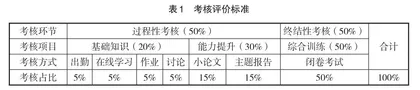 新工科建设背景下“生物工程设备”教学改革与实践