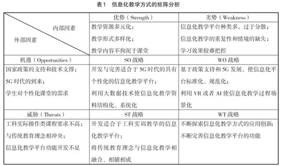 基于SWOT的高职工科信息化教学改革的探析