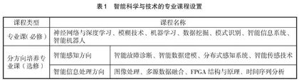 新工科人工智能人才培养的专业课程思政探究