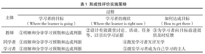 基于混合式教学模式的形成性评价研究