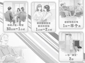 请说声“再见”2