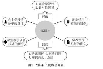基于“慕课+”的“电路分析”翻转课堂教学模式初探