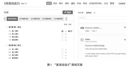 基于MOOC平台的“英语阅读”教学改革 