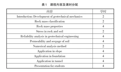 留学硕士生“高等岩土力学”课程教学实践与探讨