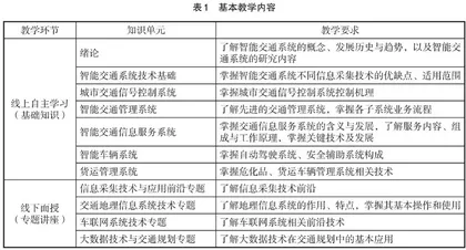 智能交通类通识教育课程混合式教学探索 