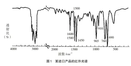 高分子材料专业“谱学导论”课程教学改革探索