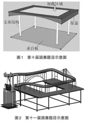 学科竞赛赋能多专业协同的创新实践教学模式研究