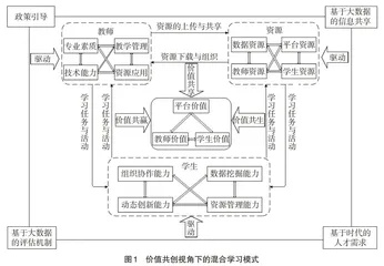 价值共创视角下的混合学习模式探究