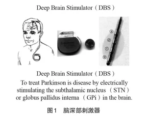 “生物医学电子”课程思政的思考与实践