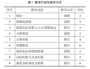 “图像理解”课程全方位双驱型建设探索研究