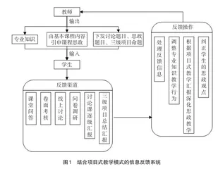 结合项目式教学推进课程思政教育的探索