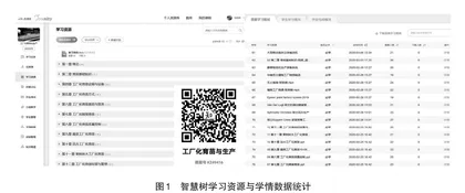 “工厂化育苗与生产”教学实践与改革探索