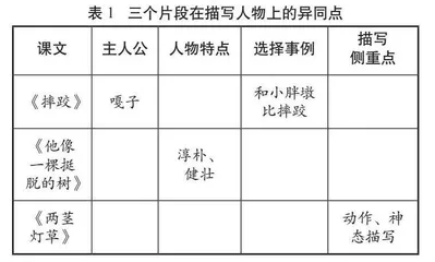 核心素养导向下的小学语文作业设计策略