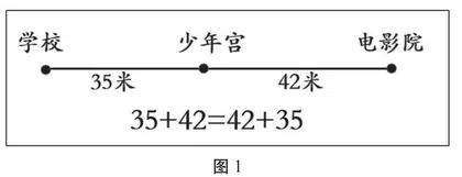 真探深究，让学习走向深度  