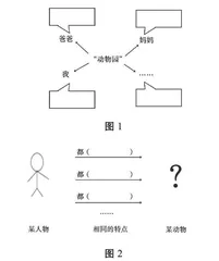 支架式教学在小学语文习作教学中的意义与策略研究