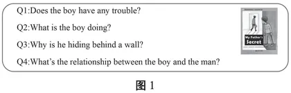 基于学习活动观的小学英语阅读问题链设计