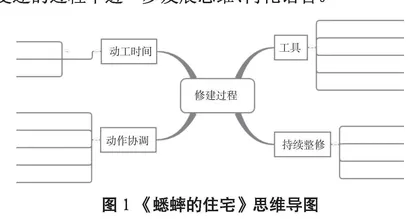 学习任务群视角下的小学语文思辨性阅读教学探索