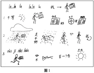 小学音乐课堂中融合舞蹈教育的实践探究