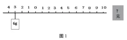 指向思维发展的跨学科教学设计与实施研究