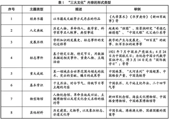 “三大文化”融入小学数学课程的内容谱系与实践进路