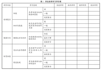 基于核心素养的小学体育教学评价策略 