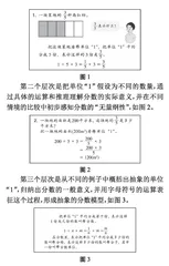抽象形成概念 运算演绎意义