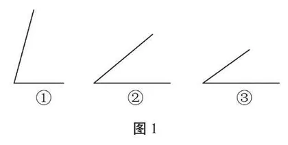 开展度量实验 提升技能学习