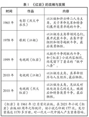 追溯奋斗历程，厚植家国情怀