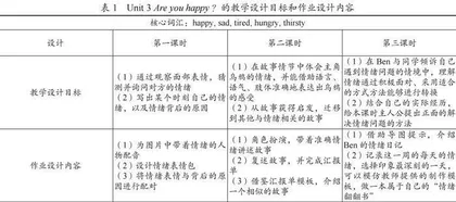 小学英语作业差异化设计策略研究