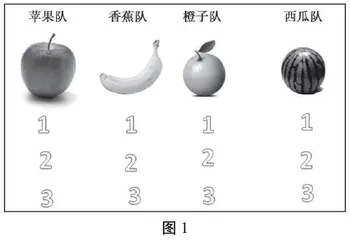 在教学复盘中提高“同课异构”的教学效果