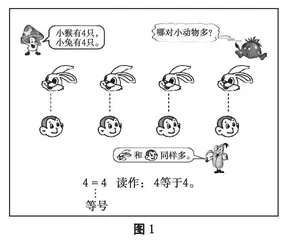 数学表达：提升学生数学思维品质
