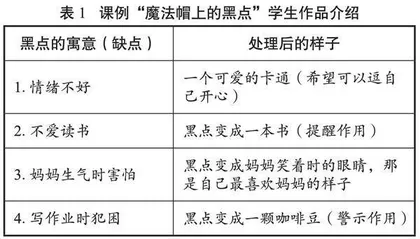 立足解决之道 发掘课堂潜能