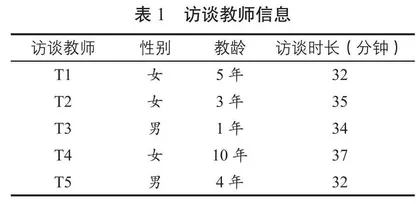 “双减”背景下小学英语作业设计与实施研究