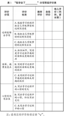 指向学习进阶的小学习作分项等级评价策略探究